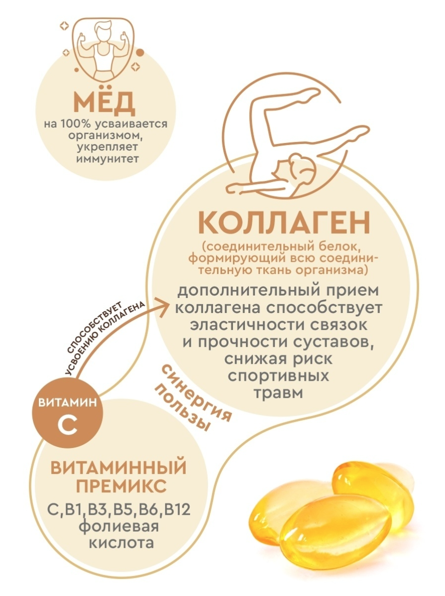 Honey with COLLAGEN & VITAMINS, Sport Honey, Berestov, 500g/ 1.1lb