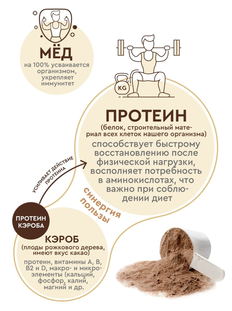 Honey with PROTEIN & CAROB, Sport Honey, Berestov, 500g/ 1.1lb